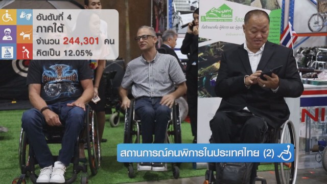 สถานการณ์คนพิการในประเทศไทย (2)