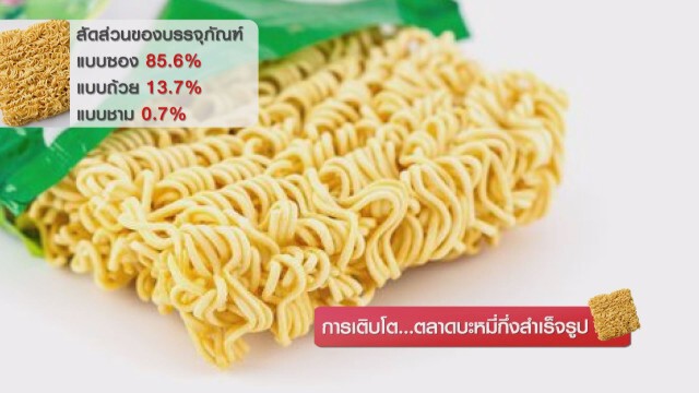 การเติบโต...ตลาดบะหมี่กึ่งสำเร็จรูป