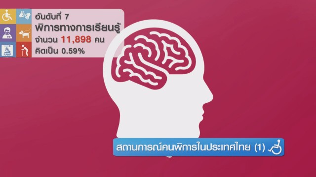 สถานการณ์คนพิการในประเทศไทย (1)