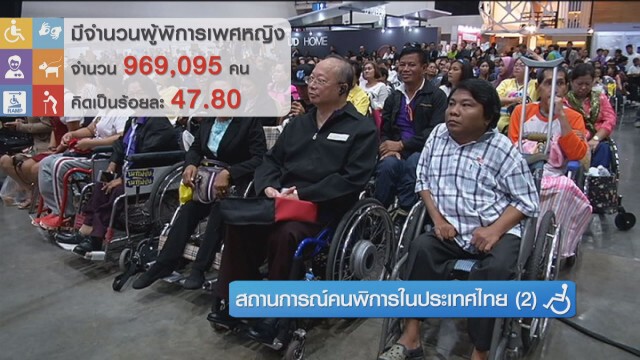 สถานการณ์คนพิการในประเทศไทย (2)
