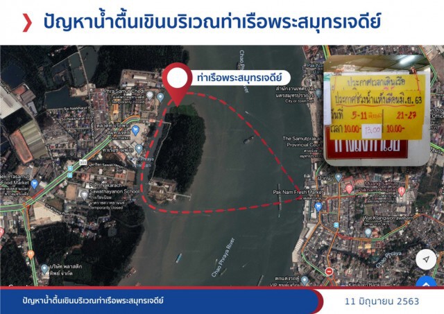 "ส.ส.ไพลิน"ชี้ปชช.สมุทรปราการ เดือดร้อนสันดอนปากแม่น้ำเจ้าพระยาตื้นเขิน
