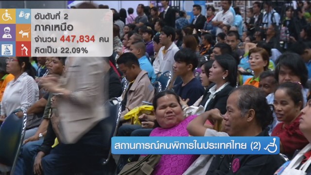สถานการณ์คนพิการในประเทศไทย (2)