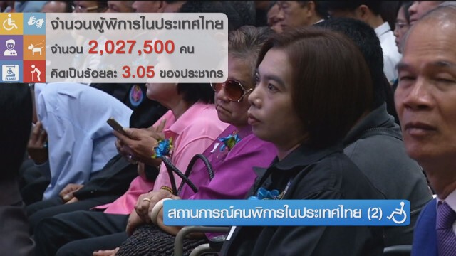 สถานการณ์คนพิการในประเทศไทย (2)