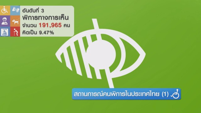 สถานการณ์คนพิการในประเทศไทย (1)