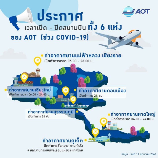 อัปเดต เวลาเปิด-ปิด ท่าอากาศยาน 6 แห่งของ AOT