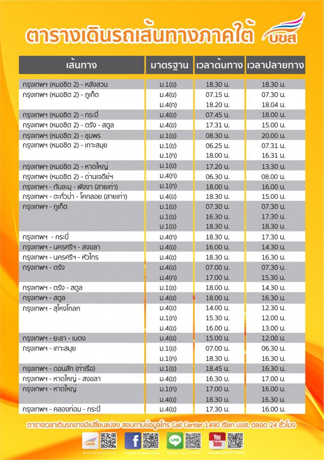 บขส.เปิดเดินรถเส้นทางภาคเหนือ-อีสาน เพิ่ม 15 มิ.ย.นี้