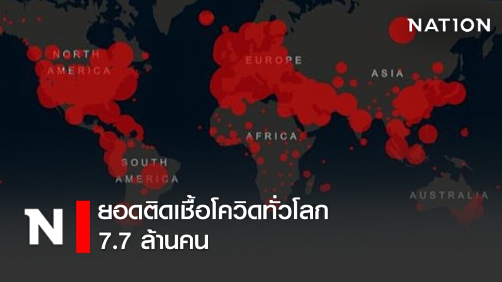 ยอดติดเชื้อโควิด 7.7 ล้านคน บริษัทยาจีน จับมือทดลองวัคซีนกับคนบราซิล หากได้ผล เตรียมผลิตใช้จริง