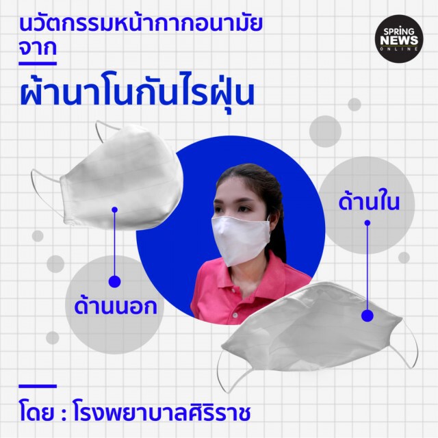 WIN-Masks นวัตกรรม หน้ากากผ้านาโนกันไรฝุ่นจากศิริราช ซักใช้ซ้ำได้ถึง 30 ครั้ง