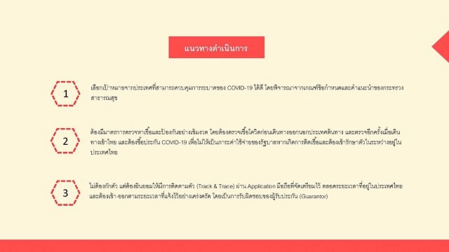 Travel Bubble จับคู่ประเทศเที่ยวไปที่ไหนได้บ้าง