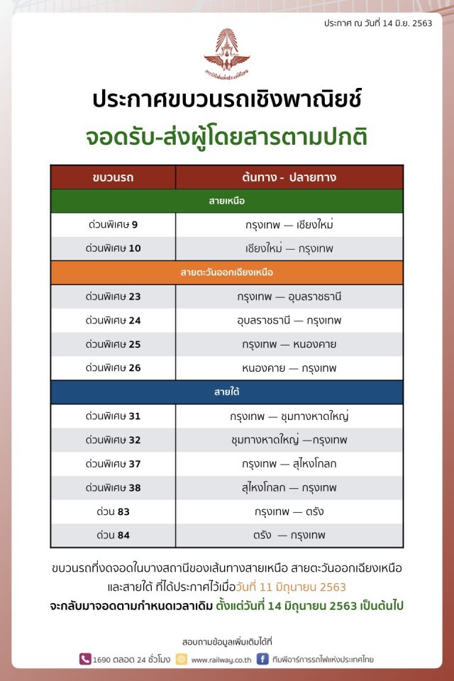 การรถไฟฯ แจ้งกลับมาจอดทุกสถานีตามปกติหลังยกเลิกเคอร์ฟิว