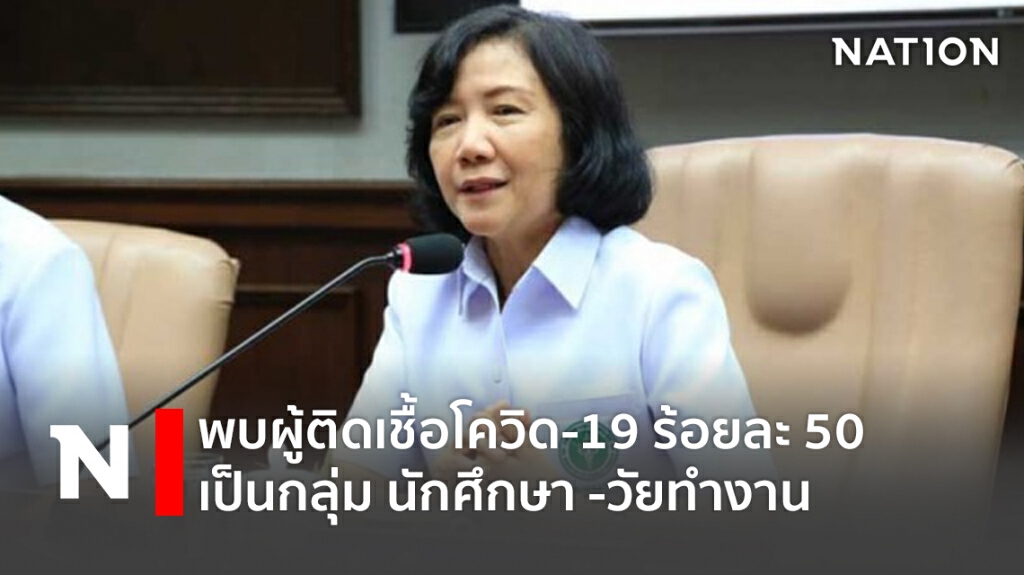 พบผู้ติดเชื้อโควิด-19 ร้อยละ 50 เป็นกลุ่ม นักศึกษา -วัยทำงาน