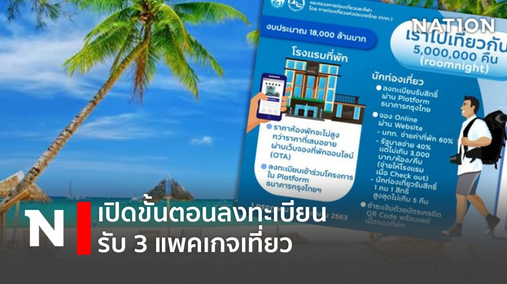 ง่ายนิดเดียว! เปิดขั้นตอนลงทะเบียนรับ 3 แพคเกจเที่ยว