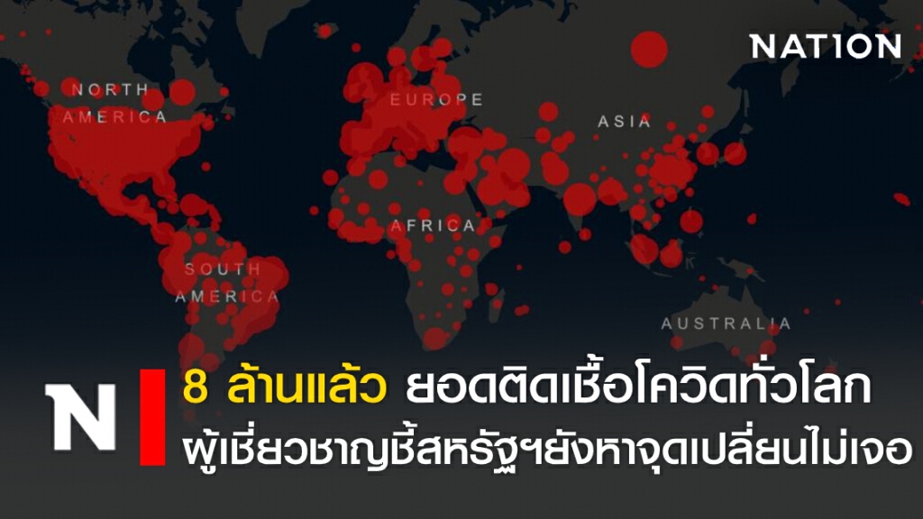 8 ล้านแล้ว ยอดติดเชื้อโควิดทั่วโลก ผู้เชี่ยวชาญชี้ สหรัฐฯ ยังหาจุดเปลี่ยนไม่เจอ