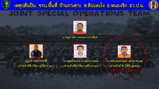 รวบแนวร่วมปล้นปืน ชรบ.ปี48