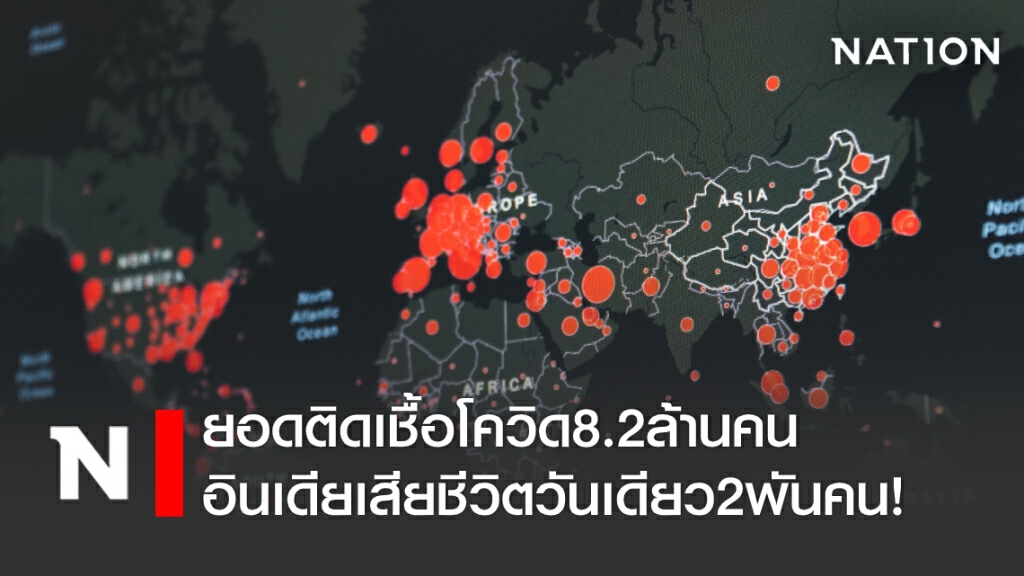ยอดติดเชื้อโควิด 8.2 ล้านคน อินเดียเสียชีวิตวันเดียว 2 พันคน ขณะที่ภรรยาผู้นำยูเครน ติดโควิดด้วย