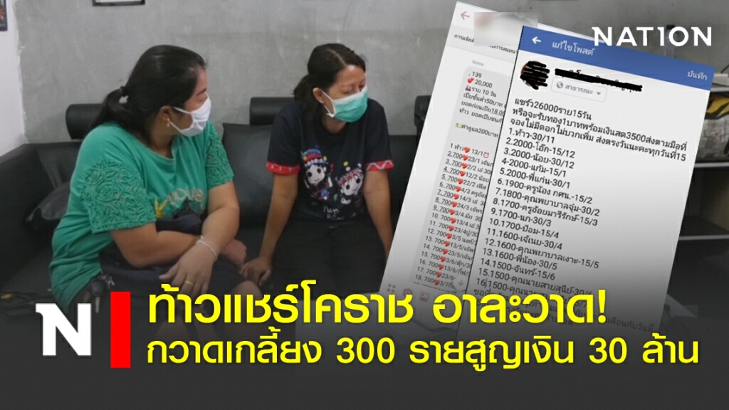 ท้าวแชร์โคราชอาละวาด กวาดเกลี้ยง 300 รายสูญเงิน 30 ล้าน ท้าวแชร์โคราชอาละวาด กวาดเกลี้ยง 300 รายสูญเงิน 30 ล้าน