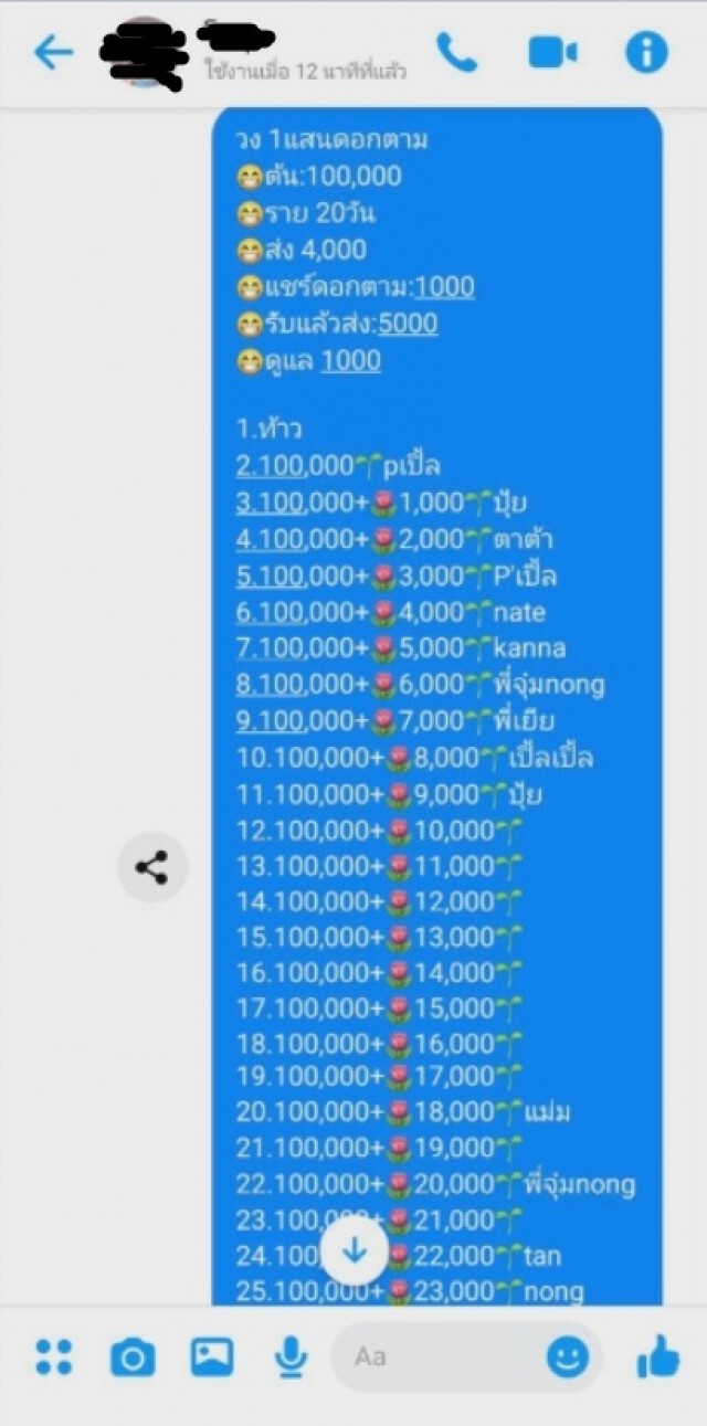 ท้าวแชร์โคราชอาละวาด กวาดเกลี้ยง 300 รายสูญเงิน 30 ล้าน