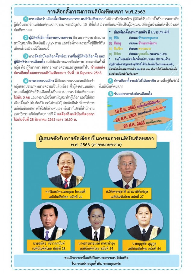 จับตาเลือกตั้ง กก.เนติฯ 63 สายตุลาการ-อัยการ-ทนาย แข่งดุเดือด