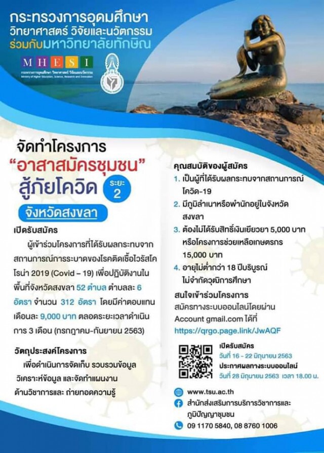 ม.ทักษิณ เปิดรับอาสาสมัครชุมชน '996 อัตราจ้าง'สู้ภัยโควิด