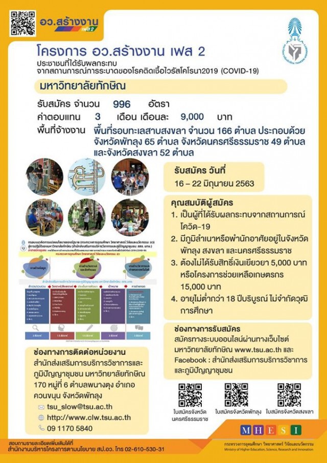 ม.ทักษิณ เปิดรับอาสาสมัครชุมชน '996 อัตราจ้าง'สู้ภัยโควิด