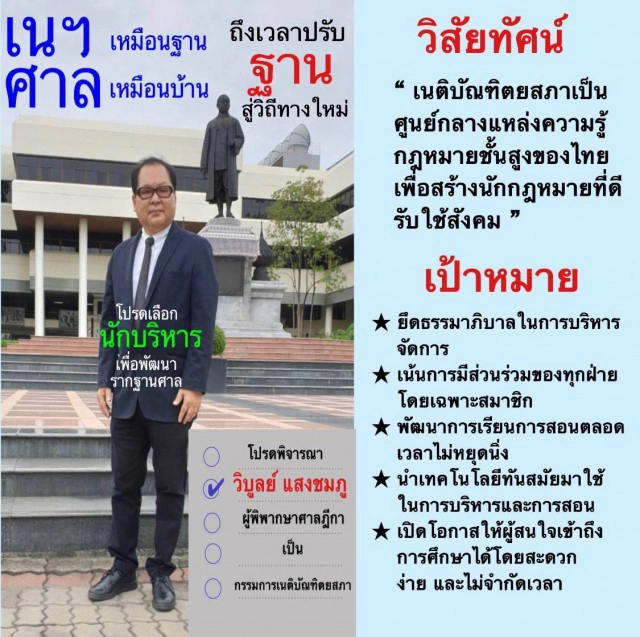 จับตาเลือกตั้ง กก.เนติฯ 63 สายตุลาการ-อัยการ-ทนาย แข่งดุเดือด