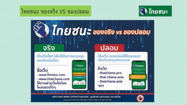 พรุ่งนี้!!อัปเดตเวอร์ชันใหม่ แอปฯไทยชนะ ให้เช็คอินเป็นกลุ่ม