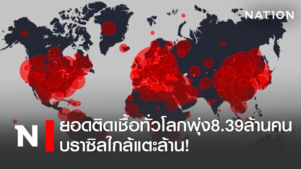 ยอดติดเชื้อทั่วโลกพุ่ง 8.39 ล้านคน บราซิลใกล้แตะล้าน ยอดติดเชื้อทั่วโลกพุ่ง 8.39 ล้านคน บราซิลใกล้แตะล้าน