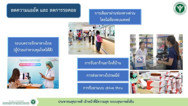 สธ. ปรับระบบบริการผู้ป่วยนอกวิถีใหม่ ปลอดภัยทั้งผู้รับและผู้ให้บริการ