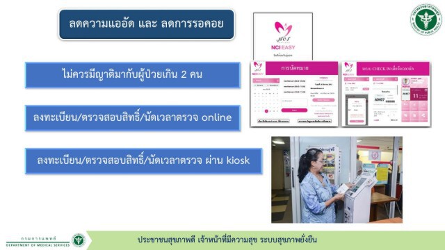สธ. ปรับระบบบริการผู้ป่วยนอกวิถีใหม่ ปลอดภัยทั้งผู้รับและผู้ให้บริการ