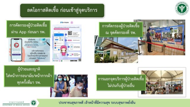 สธ. ปรับระบบบริการผู้ป่วยนอกวิถีใหม่ ปลอดภัยทั้งผู้รับและผู้ให้บริการ