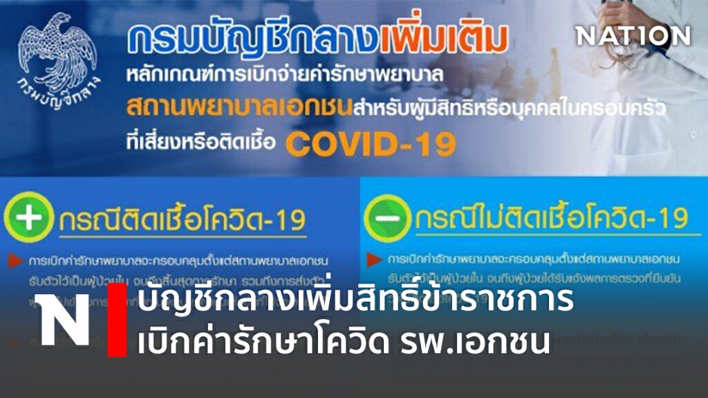 บัญชีกลางเพิ่มสิทธิ์ข้าราชการเบิกค่ารักษาโควิด รพ.เอกชน
