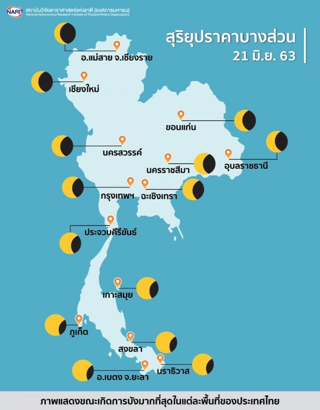 คนไทยเตรียมตัว 21 มิ.ย.นี้ ช่วงกลางวันจะยาวนานสุดในรอบปี