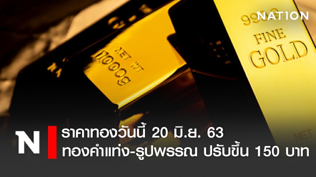 ราคาทองวันนี้ 20 มิ.ย. 63 ทองคำแท่ง-รูปพรรณ ปรับขึ้น 150 บาท