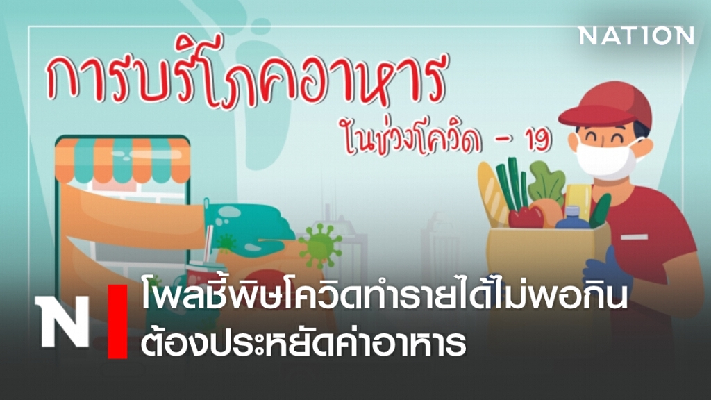 'นิด้าโพล'ชี้พิษโควิดทำปชช.รายได้ไม่พอกิน-ต้องประหยัดค่าอาหาร 'นิด้าโพล'ชี้พิษโควิดทำปชช.รายได้ไม่พอกิน-ต้องประหยัดค่าอาหาร