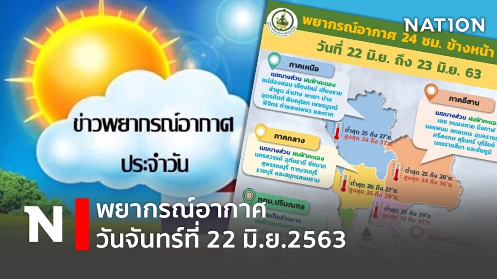 พยากรณ์อากาศวันนี้ กรมอุตุฯเตือน ตอ.-ใต้ ระวังอันตรายจากฝนตกหนัก