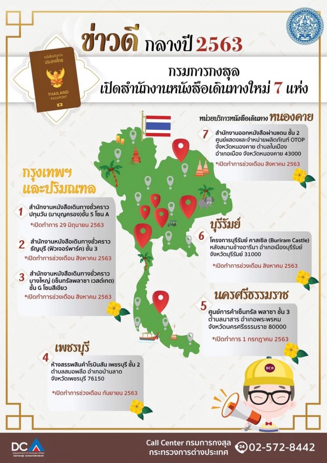 กงสุลเปิดเพิ่มสนง.ทำพาสปอร์ตอีก 7 แห่ง