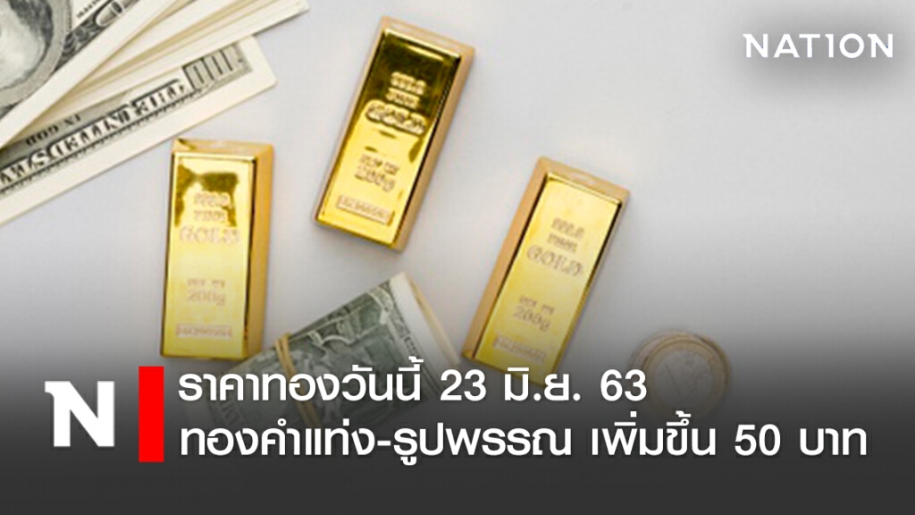 ราคาทองวันนี้ 23 มิ.ย. 63 ทองคำแท่ง-รูปพรรณ เพิ่มขึ้น 50 บาท ราคาทองวันนี้ 23 มิ.ย. 63 ทองคำแท่ง-รูปพรรณ เพิ่มขึ้น 50 บาท