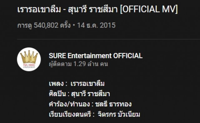 ค่ายชัวร์ฯ โต้ "ครูชลธี" สัญญาขายขาด มีสิทธิ์ทำเพลงซ้ำลงยูทูปได้