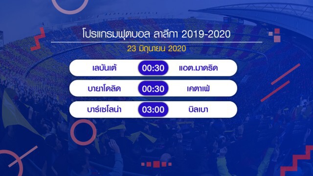 บาร์เซโลน่า เปิดรังดวล บิลเบา เช็กโปรแกรมฟุตบอลทุกลีกคืนนี้