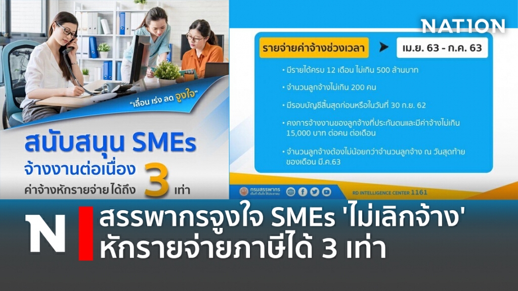 สรรพากรจูงใจ SMEs 'ไม่เลิกจ้าง' หักรายจ่ายภาษีได้ 3 เท่า