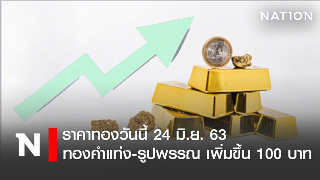 ราคาทองวันนี้ 24 มิ.ย. 63 ทองคำแท่ง-รูปพรรณ เพิ่มขึ้น 100 บาท ราคาทองวันนี้ 24 มิ.ย. 63 ทองคำแท่ง-รูปพรรณ เพิ่มขึ้น 100 บาท