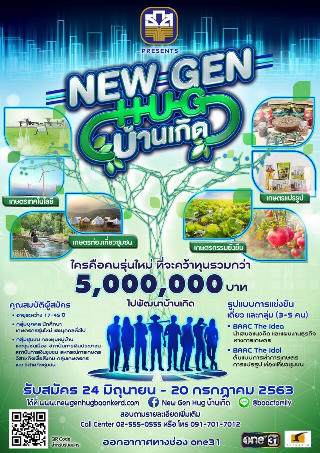 ธ.ก.ส.เฟ้นหาเกษตรกรรุ่นใหม่ ต่อยอดสู่ธุรกิจชุมชนอย่างยั่งยืน