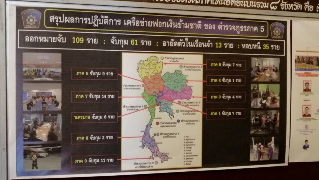 ทลายแก๊งฟอกเงินข้ามชาติมีเงินหมุนเวียนหมื่นล้าน