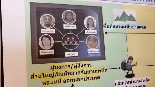 ทลายแก๊งฟอกเงินข้ามชาติมีเงินหมุนเวียนหมื่นล้าน