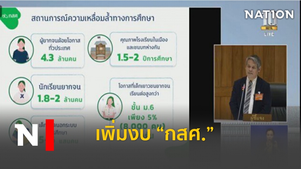 สภาฯแนะรัฐจัดสรรงบเพิ่มให้"กสศ." สภาฯแนะรัฐจัดสรรงบเพิ่มให้"กสศ."