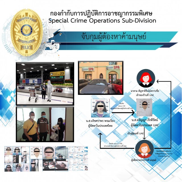 ตม.รวบ 2 แม่เล้า หลอกหญิงไทยส่งค้ากาม เมืองดูไบ