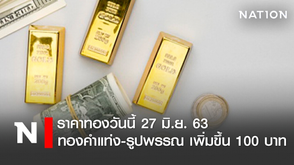 ราคาทองวันนี้ 27 มิ.ย. 63 ทองคำแท่ง-รูปพรรณ เพิ่มขึ้น 100 บาท ราคาทองวันนี้ 27 มิ.ย. 63 ทองคำแท่ง-รูปพรรณ เพิ่มขึ้น 100 บาท