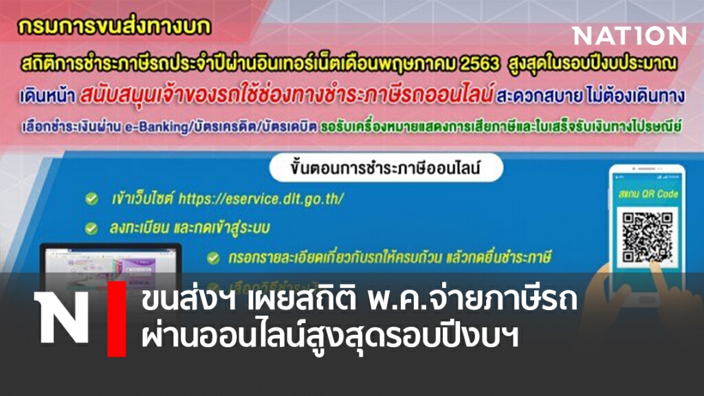 ขนส่งฯ เผยสถิติ พ.ค.จ่ายภาษีรถผ่านออนไลน์สูงสุดรอบปีงบฯ