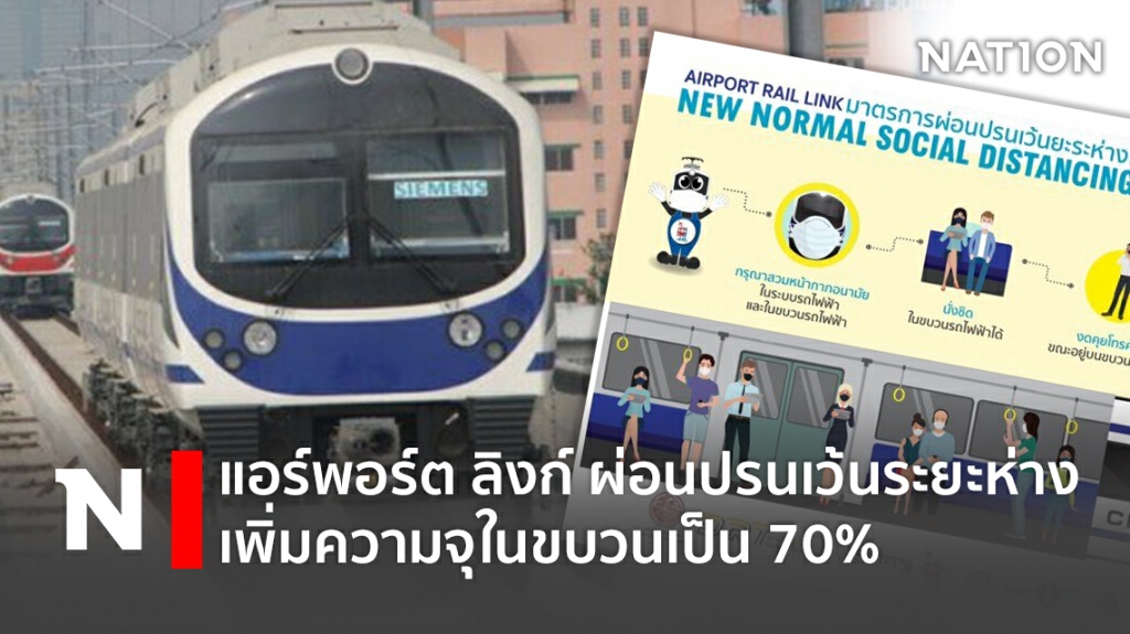 แอร์พอร์ต ลิงก์ ผ่อนปรนเว้นระยะห่าง เพิ่มความจุในขบวนเป็น 70% แอร์พอร์ต ลิงก์ ผ่อนปรนเว้นระยะห่าง เพิ่มความจุในขบวนเป็น 70%