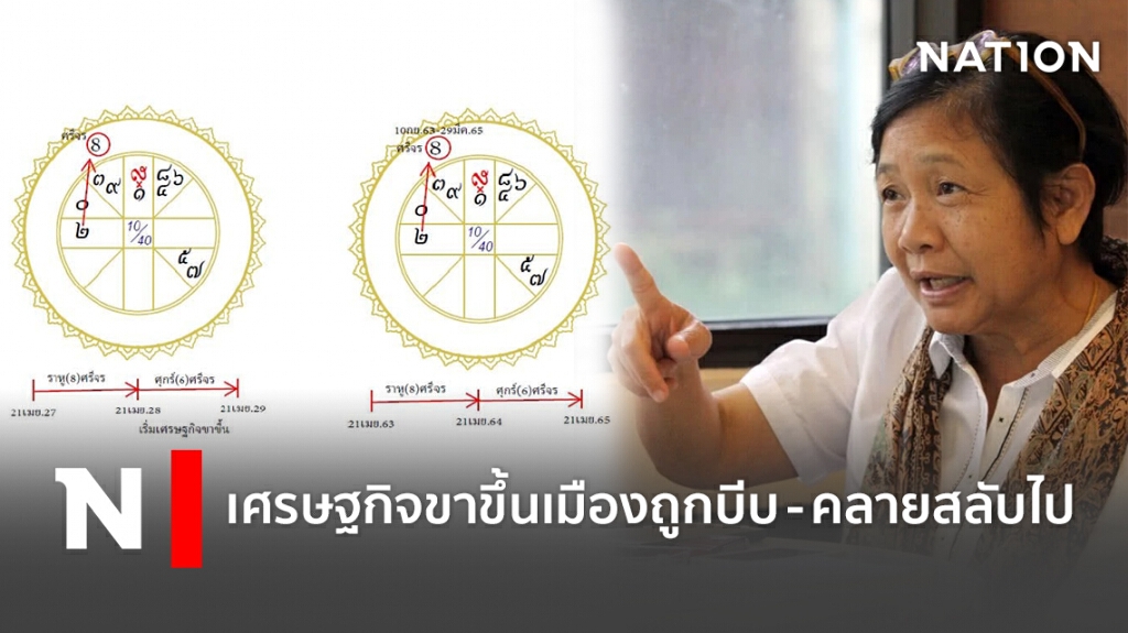 ฟองสนาน ทำนายบ้านเมือง ผู้ใหญ่รับมือปรากฎการณ์ได้ เศรษฐกิจไทยขาขึ้น ฟองสนาน ทำนายบ้านเมือง ผู้ใหญ่รับมือปรากฎการณ์ได้ เศรษฐกิจไทยขาขึ้น